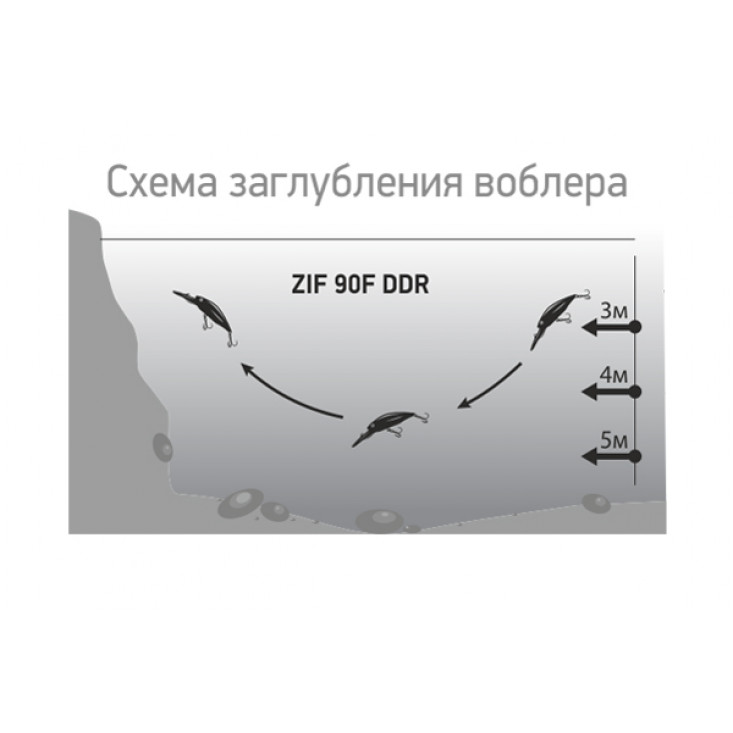 Воблер LureMax Zif