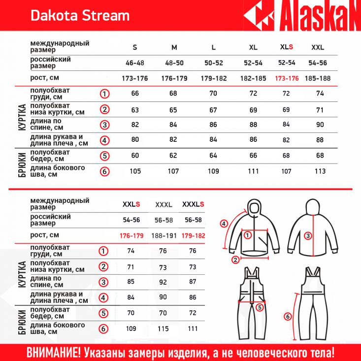 Костюм зимний Alaskan Dakota Stream XXXLS/56-58,179-182 мор.волн/сер/черн.