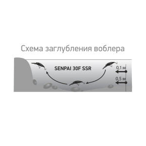 Воблер LureMax Senpai